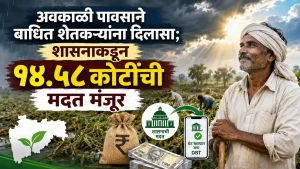 Maharashtra Farmers Relief Fund