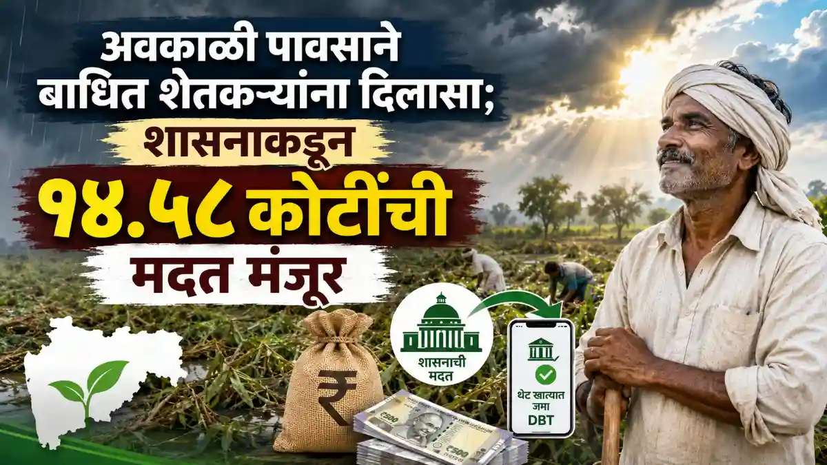 Maharashtra Farmers Relief Fund