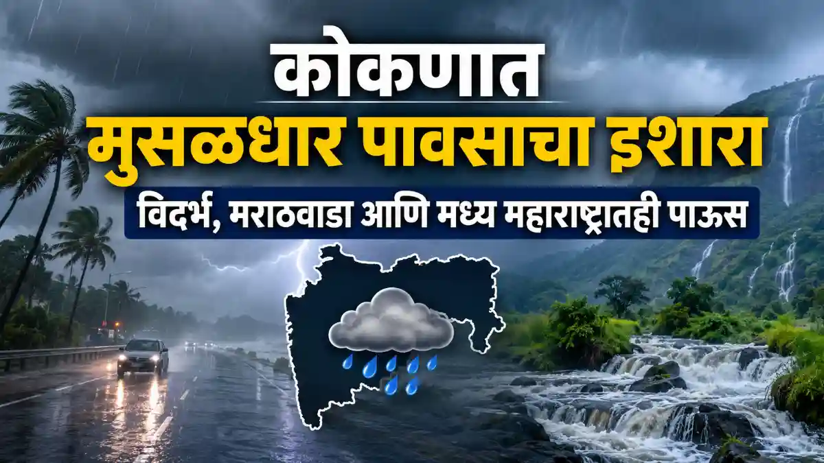 Maharashtra Weather IMD Weather Forecast