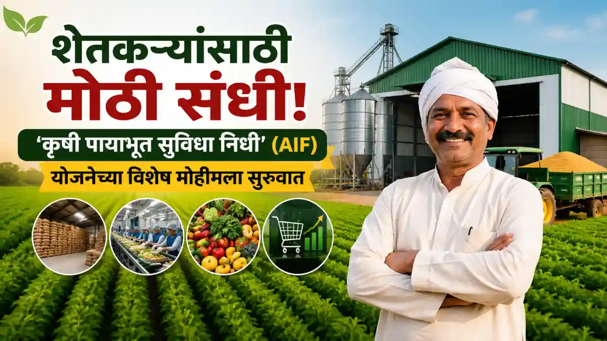 Agriculture Infrastructure Fund AIF Scheme