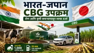 India Japan CBG Initiative