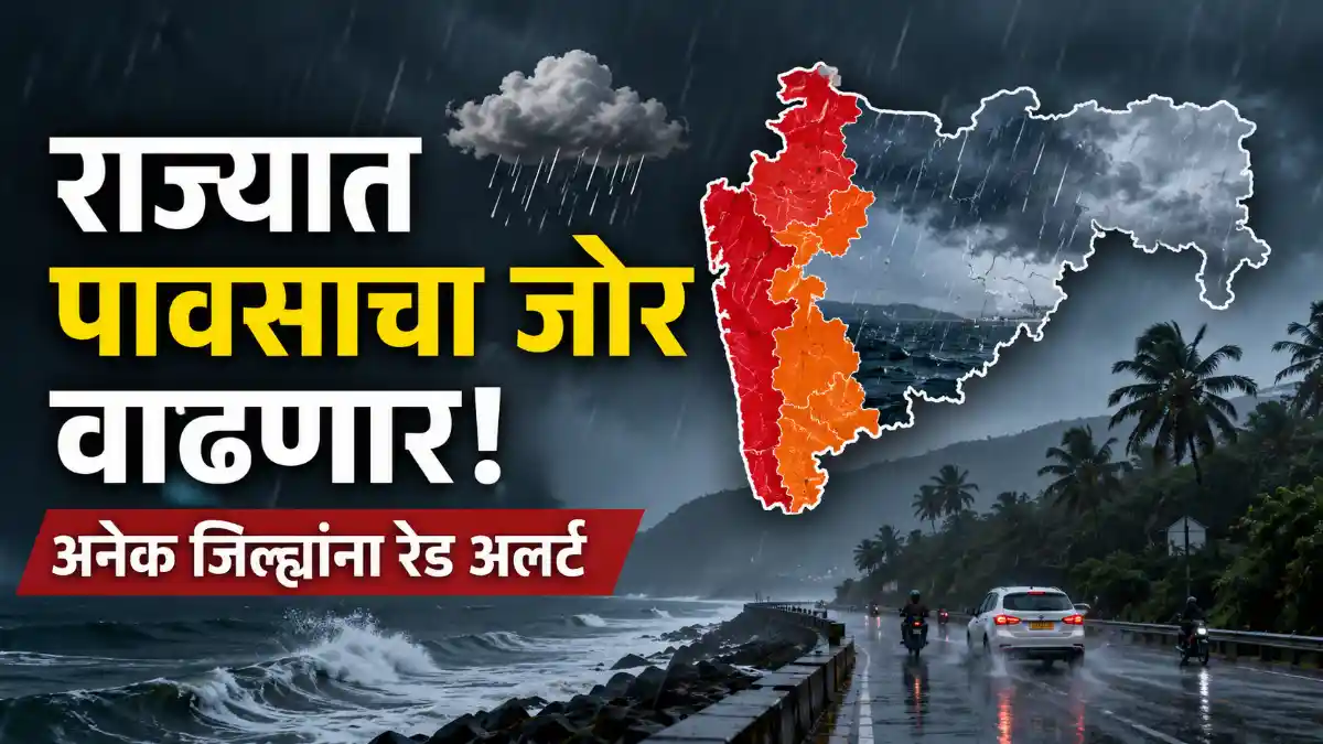 Maharashtra Rain IMD Forecast 2026