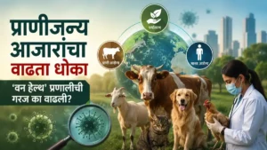 Zoonotic Diseases