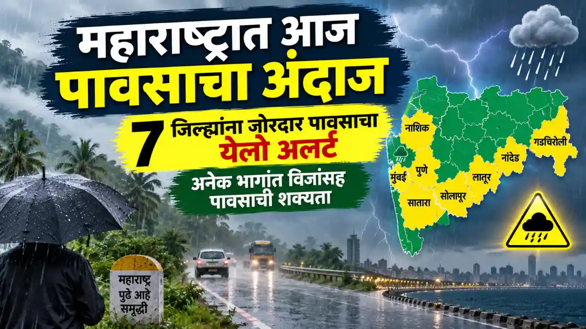 Maharashtra Weather 2026